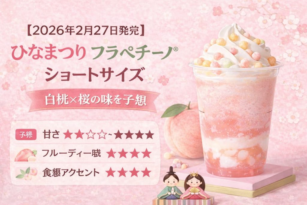 ひなまつりをイメージした白桃×桜風味の限定フラペチーノ（ショートサイズ）を紹介するピンク基調のアイキャッチ画像