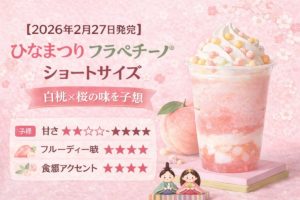 ひなまつりをイメージした白桃×桜風味の限定フラペチーノ（ショートサイズ）を紹介するピンク基調のアイキャッチ画像
