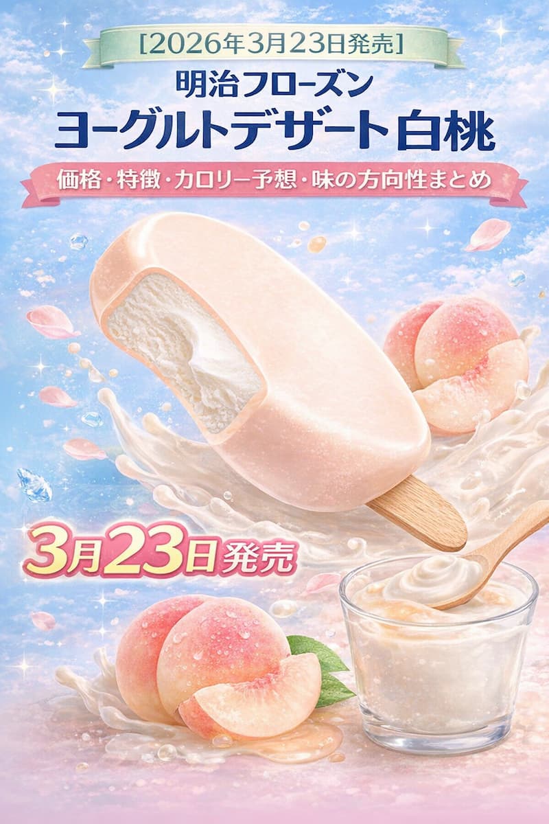 白桃ソースでコーティングされたヨーグルトアイスバーの断面と、桃やヨーグルトをイメージした明治フローズンヨーグルトデザート白桃のインフォグラフィック